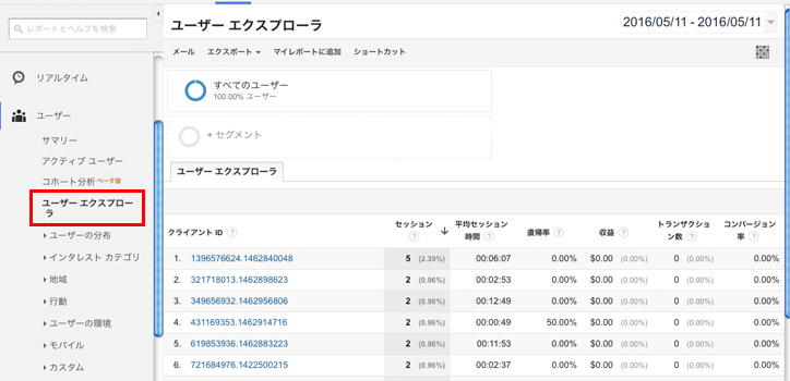 アナリティクス ユーザーエクスプローラ